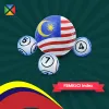 FBMKLCI Index